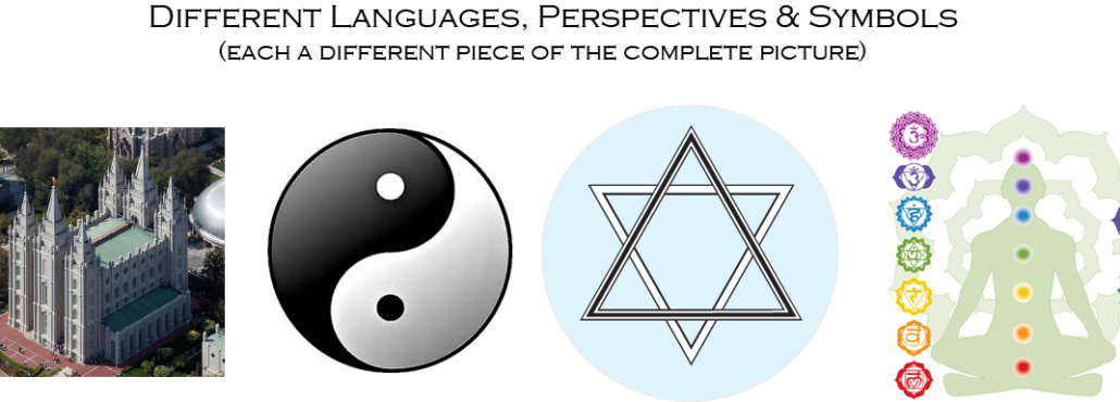 All religions fit together in my worldview. Each seems to be a different perspective on pieces of the big picture.  