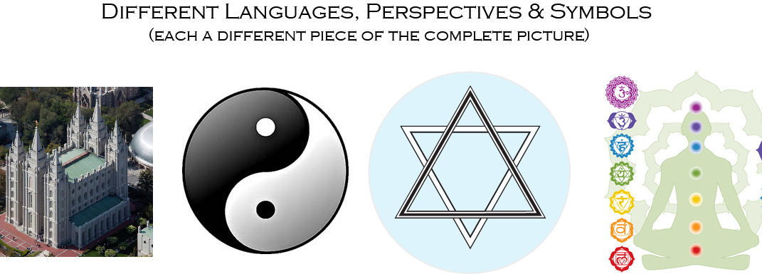 All religions fit together in my worldview. Each seems to be a different perspective on pieces of the big picture. 